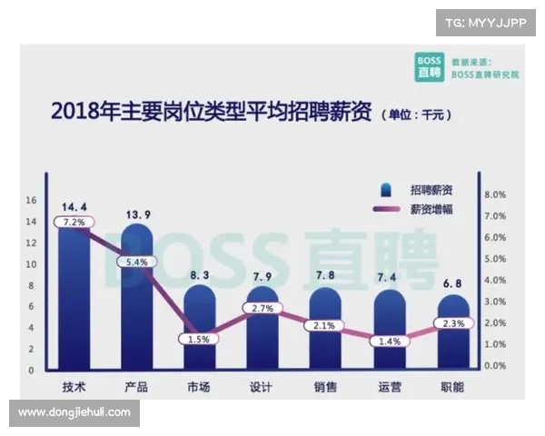 限薪令出台背后深层次影响分析及各界反应解析 限薪令出台背后深层次影响分析及各界反应解析